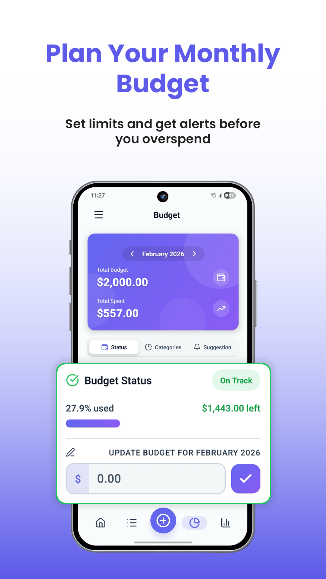 Budget